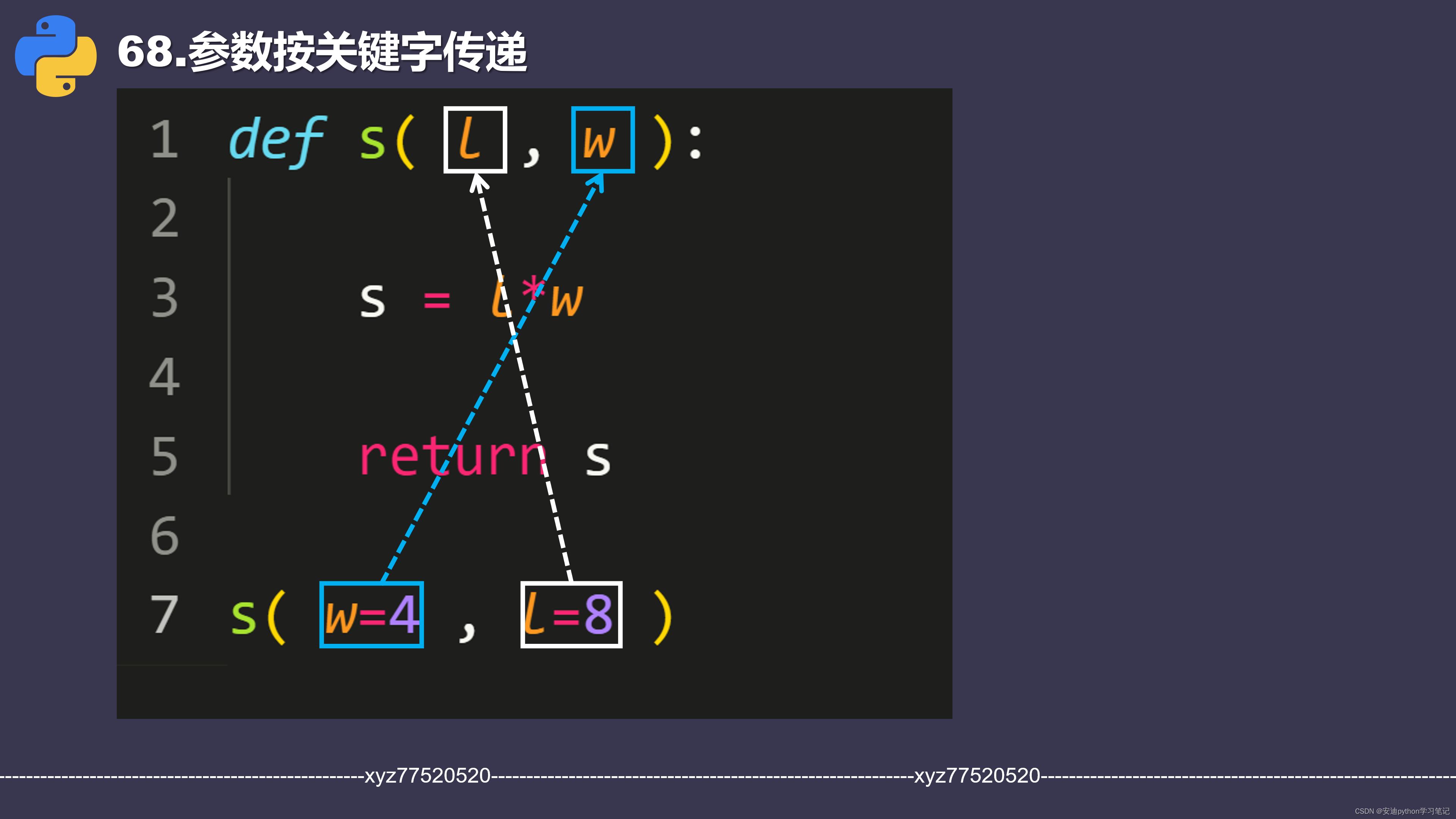 55.函数的参数传递