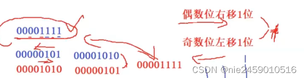 c语言 结构体 动态内存 动态内存管理 模拟实现atoi 找单身狗 文件操作程序编译和链接 预处理 交换奇偶位 offsetof宏的实现 习题