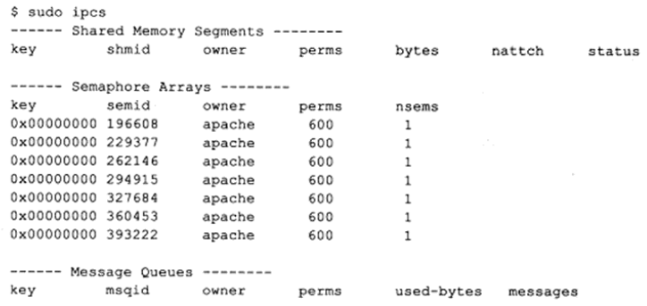 Linux高性能服务器编程 学习笔记 第十三章 多进程编程