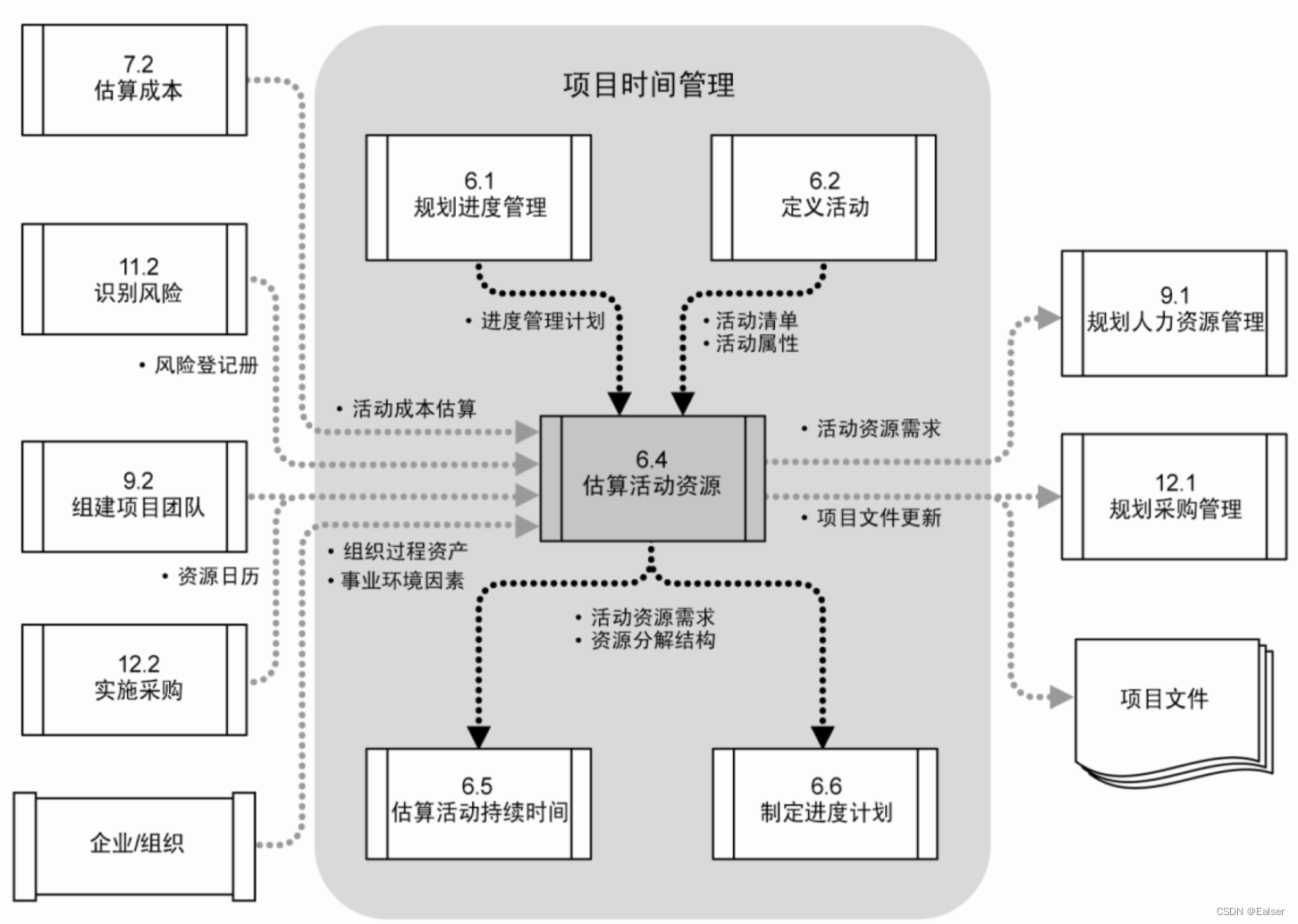 ここに画像の説明を挿入