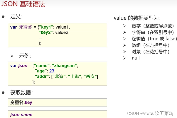 JavaWeb06 AJAX 黑马用Axios实现用户名已存在问题? JSON Vue Element