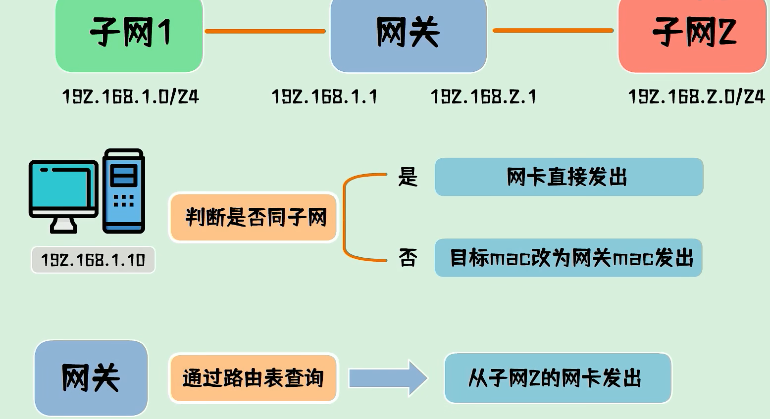 ここに画像の説明を挿入