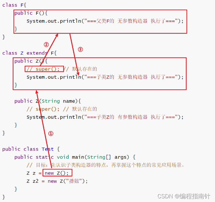 [外链图片转存失败,源站可能有防盗链机制,建议将图片保存下来直接上传(img-sxNSIlxa-1690168860691)(assets/1664160225526.png)]