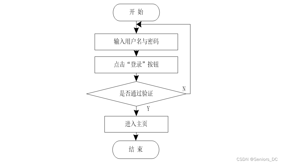 ここに画像の説明を挿入