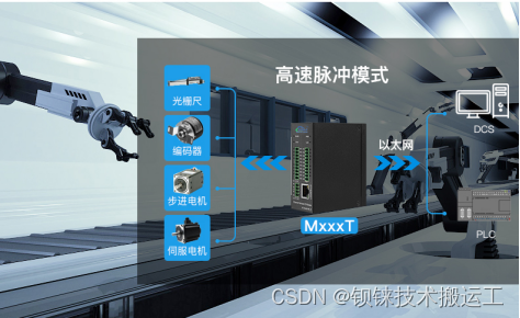 IO模块：钢铁安全绿色生产的智能化助手