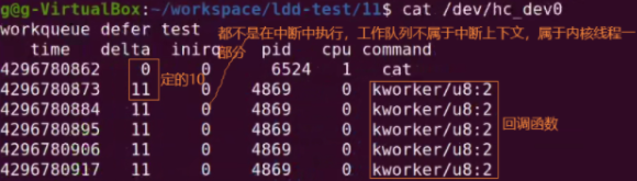 【c4】设备读写，同步和互斥，ioctl，进程休眠，时间和延时，延缓