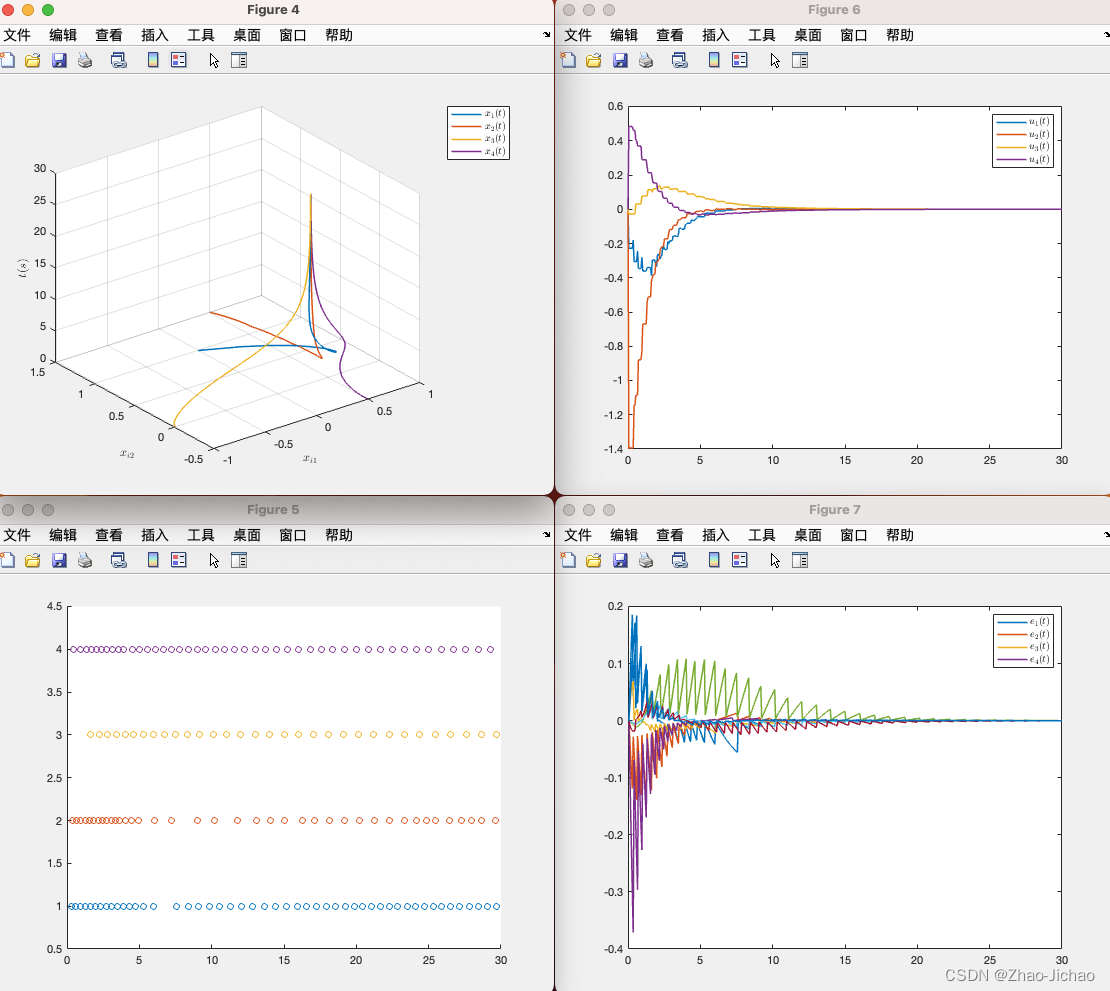 【Paper】2014_A distributed event-triggered transmission strategy for sampled-data consensus of multi-