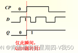 使用与非门搭建rs和d锁存器