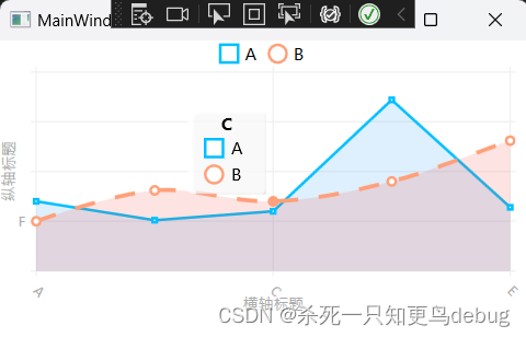 LiveCharts 直方图详解，安装和使用，以及常用属性的说明