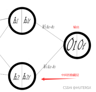 [外链图片转存失败,源站可能有防盗链机制,建议将图片保存下来直接上传(img-lqomyGa0-1637168974525)(C:\Users\31395\AppData\Roaming\Typora\typora-user-images\image-20211118003949609.png)]