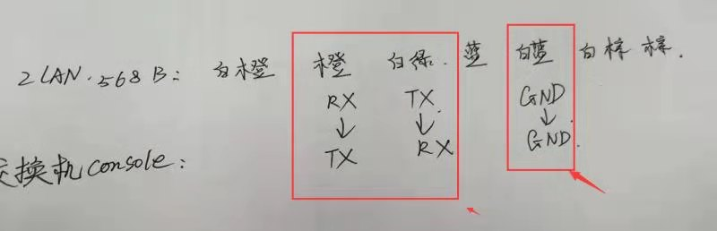 16串口服务器在机房监控console口交换机的应用