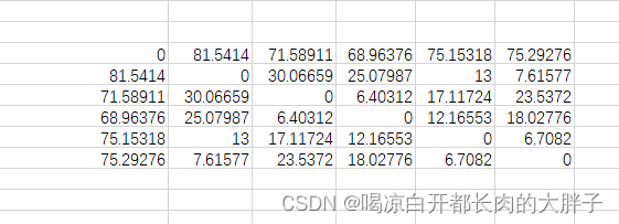 excel中 将一列数字按照,分割开