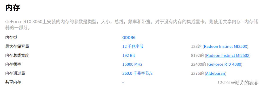 [外链图片转存失败,源站可能有防盗链机制,建议将图片保存下来直接上传(img-89vxnAlZ-1689311923056)(media/image-20230713150205603.png)]