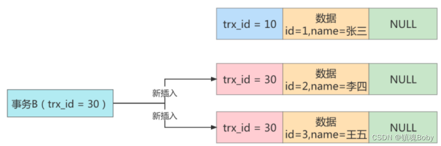 [外链图片转存失败,源站可能有防盗链机制,建议将图片保存下来直接上传(img-xu4DMMXk-1670681763951)(png/image-20220818201100855.png)]