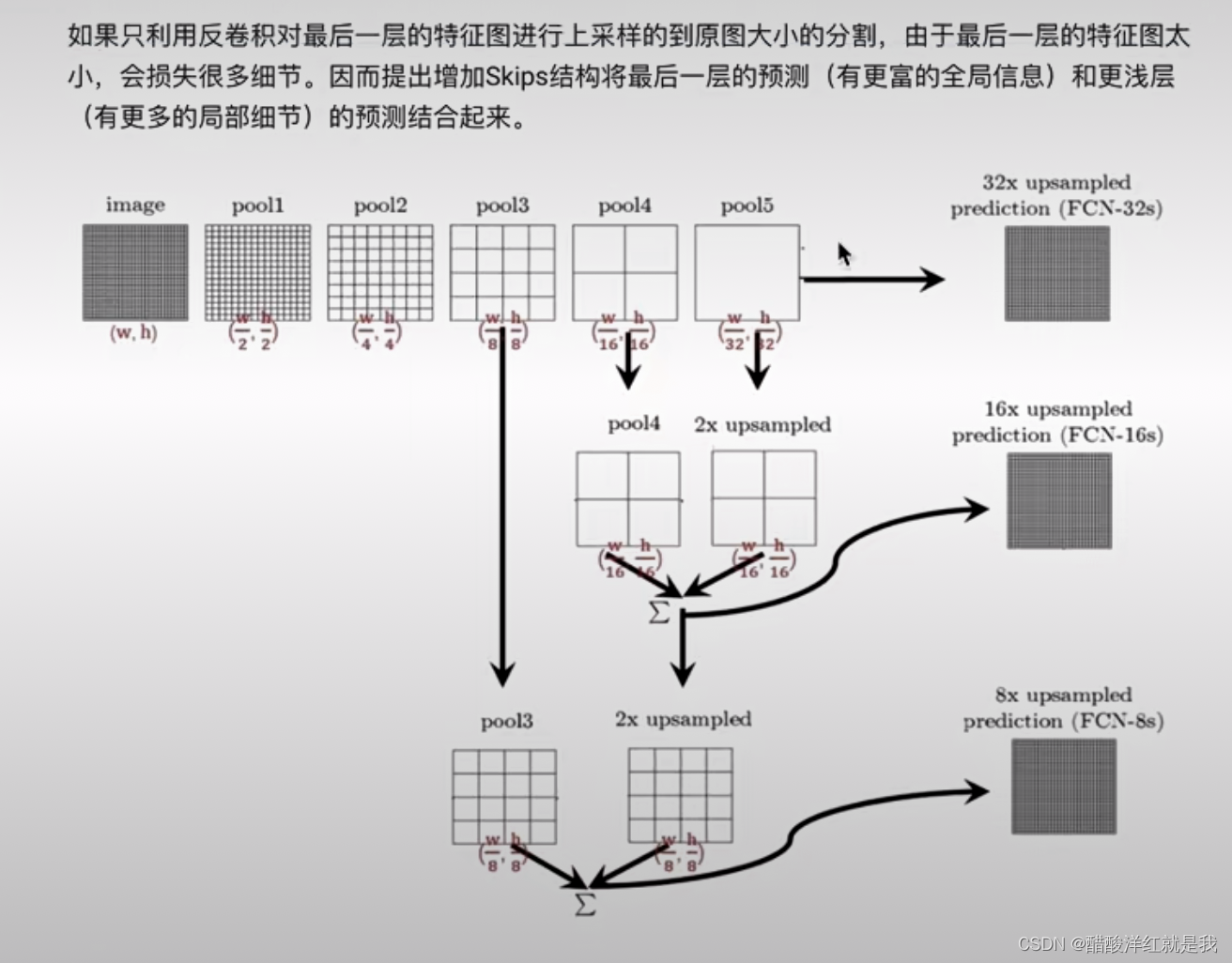 ここに画像の説明を挿入