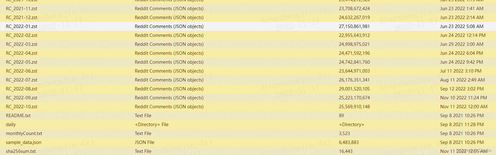 PGL图学习之图神经网络GraphSAGE、GIN图采样算法[系列七]-CSDN博客