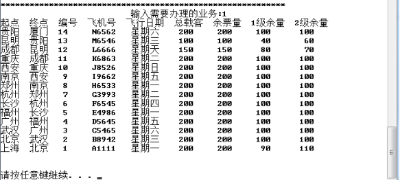 数据结构课设——航空航天订票系统