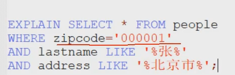 MySQL：索引优化、查询优化