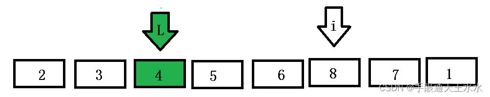 二分插入排序5