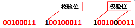 计算机组成原理（三）存 储 器