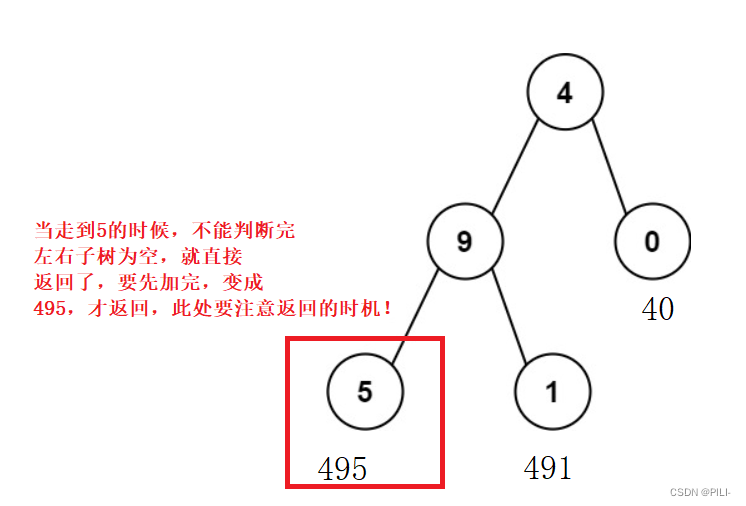 宏观角度认识递归之求根节点到叶节点数字之和