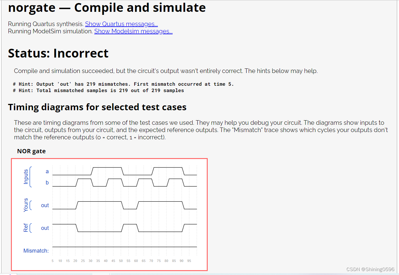 Verilog学习之Norgate_verilog Nor-CSDN博客