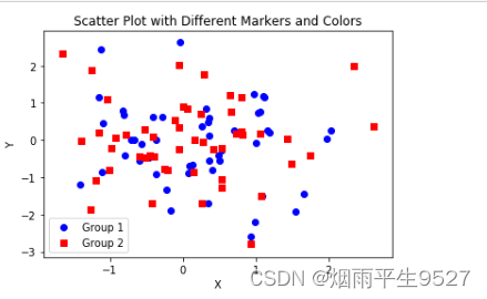 工具篇(三)matplotlib基础讲解-CSDN博客