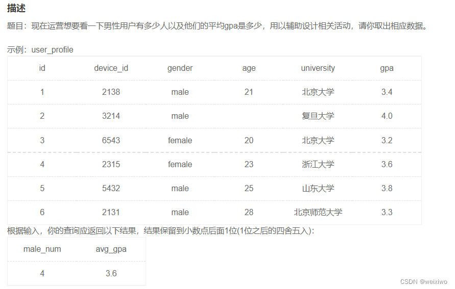 SQL计算函数和分组查询