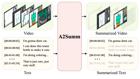 figure1