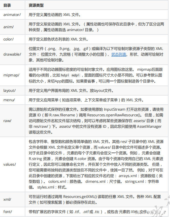 使用UE UPL的好处-第7张图片-谷歌商店上架