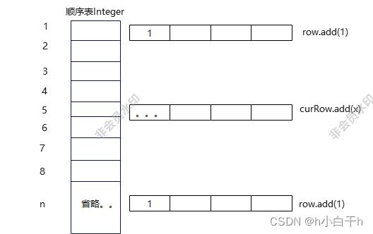 ![在这里插入图片描述](https://img-blog.csdnimg.cn/c573e3f7edee419093f8692b5cfaaa97.png