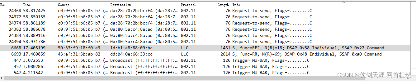 OFDMA trigger frame