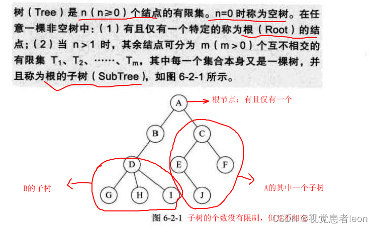 数据结构与算法-C++实现_c++数据结构与算法-CSDN博客