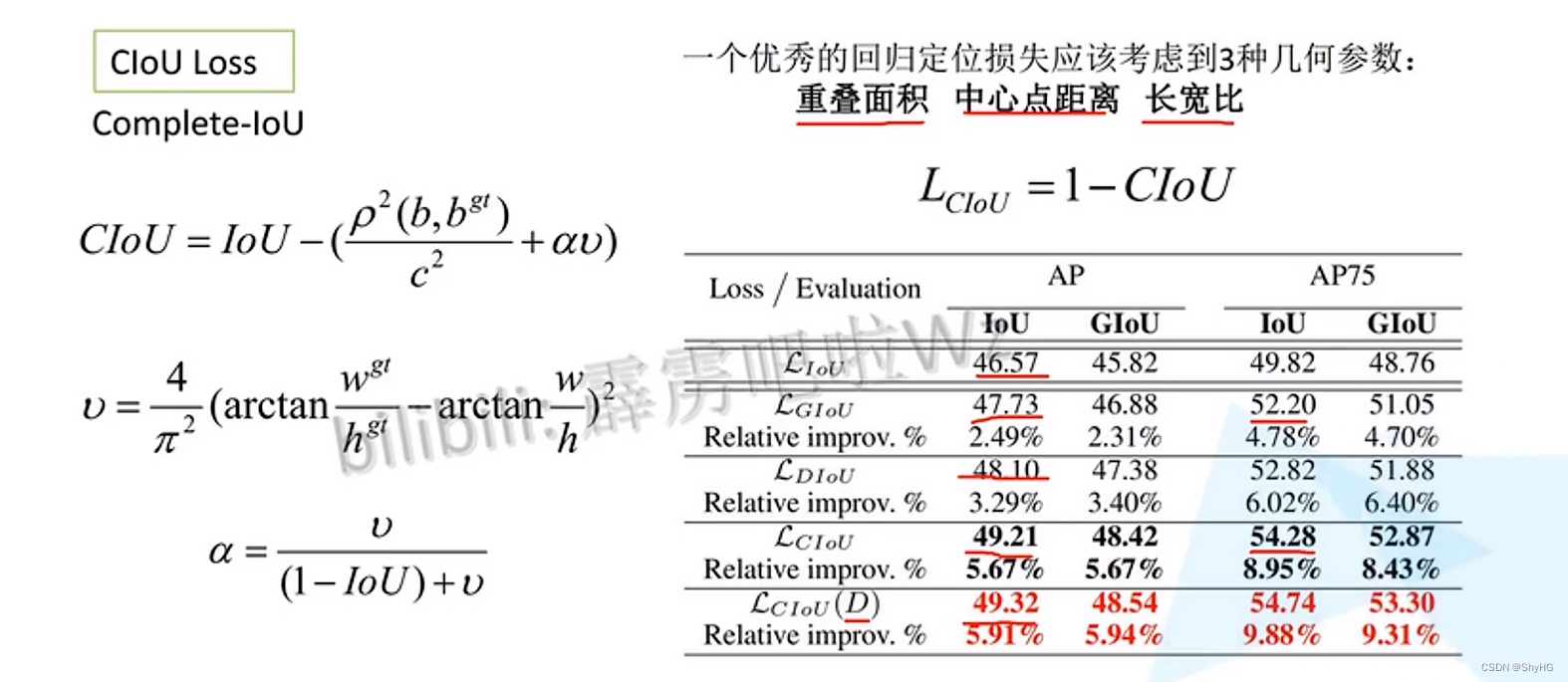 目标检测复盘 -- 6. YOLOv4