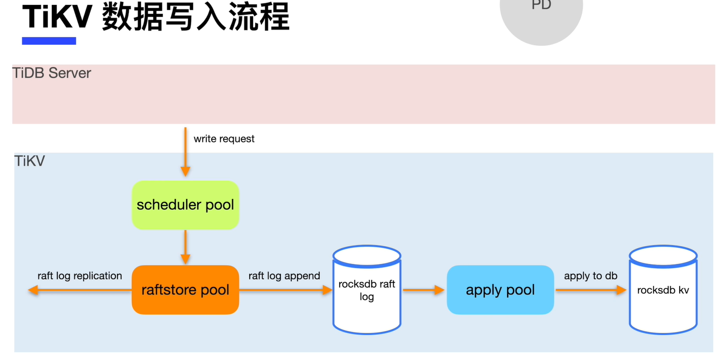 干式电力变压器技术参数和要求_10kv变6kv变压器型号技术参数