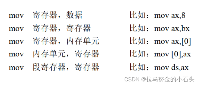 mov指令的形式