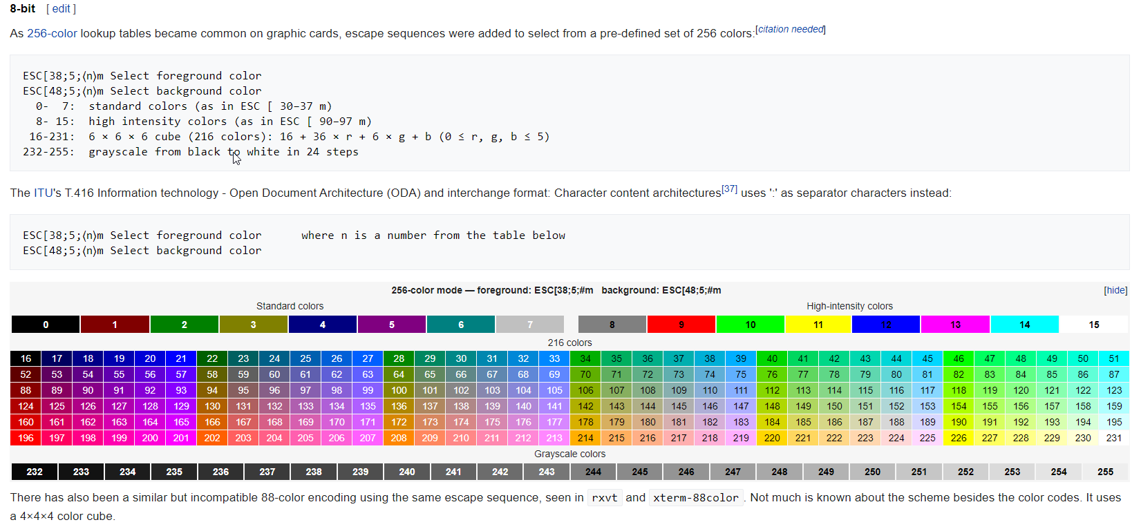 powershell_字体颜色高亮配置(by official doc(PSReadLineModule))/多种颜色值参考表 ...