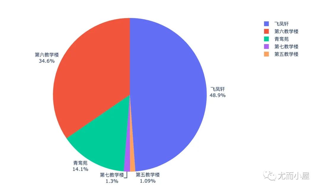 在這裡插入圖片描述