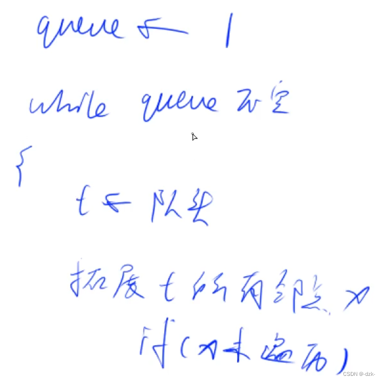 [外链图片转存失败,源站可能有防盗链机制,建议将图片保存下来直接上传(img-Zm98xGCo-1688567996962)(https://note.youdao.com/yws/res/2355/WEBRESOURCE70601a68de94fe27105ccca8ba7d8027)]