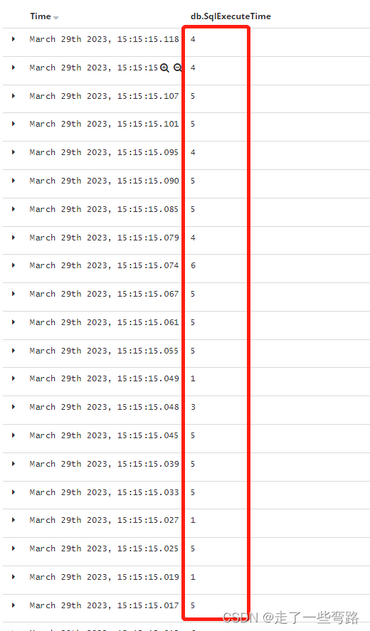 一次简单的postgreSQL的SQL语句优化实际案例