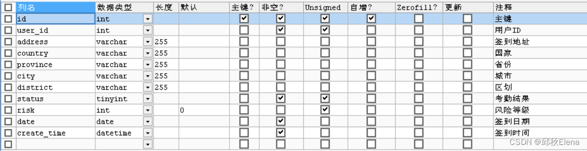 小程序（九）后端 签到1