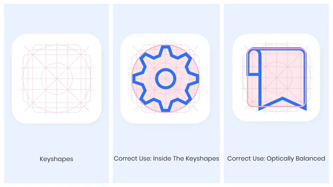 图标（ICON） 的 9 种设计原则_只读,不可访问,读写图标设计-CSDN博客