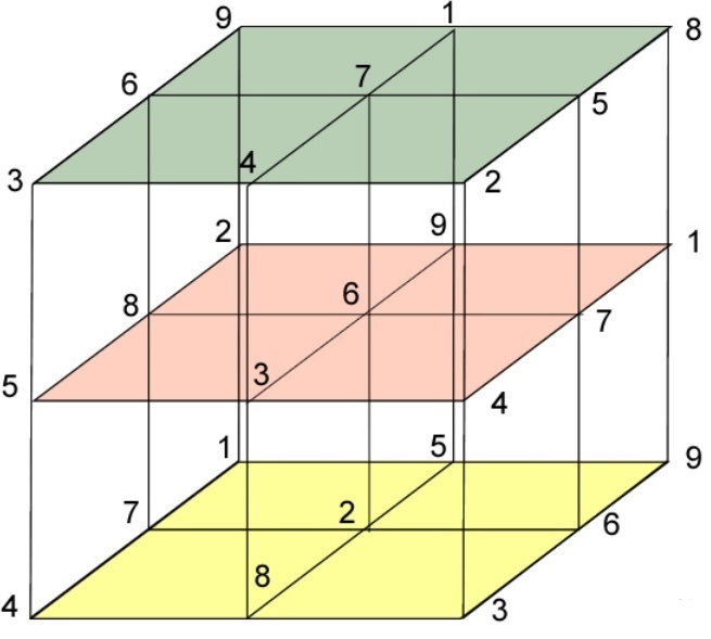 ここに画像の説明を挿入