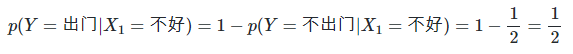 机器学习算法--朴素贝叶斯(Naive Bayes)