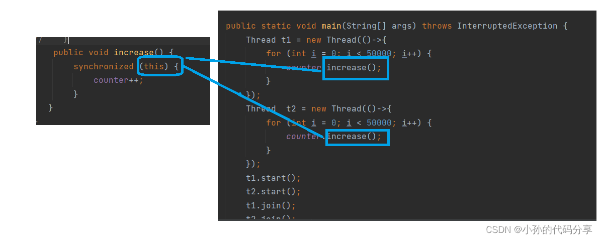 【JavaEE】多线程笔记第二天（【线程安全】synchronized + volatile + wait + notify）