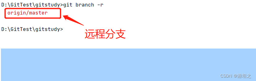 在这里插入图片描述 在这里插入图片描述