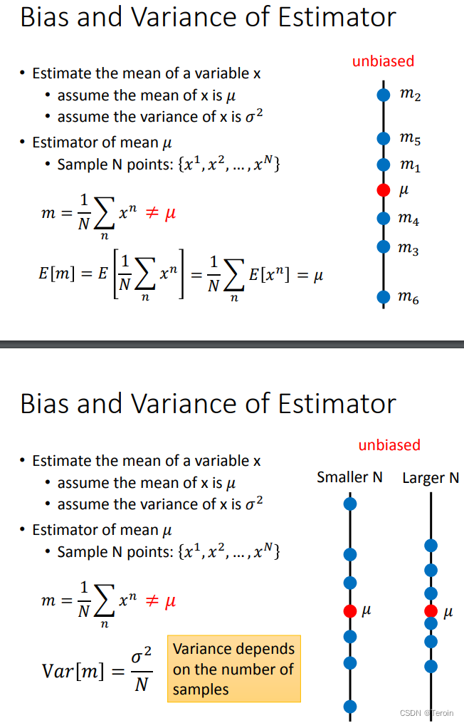 Bias And Variance