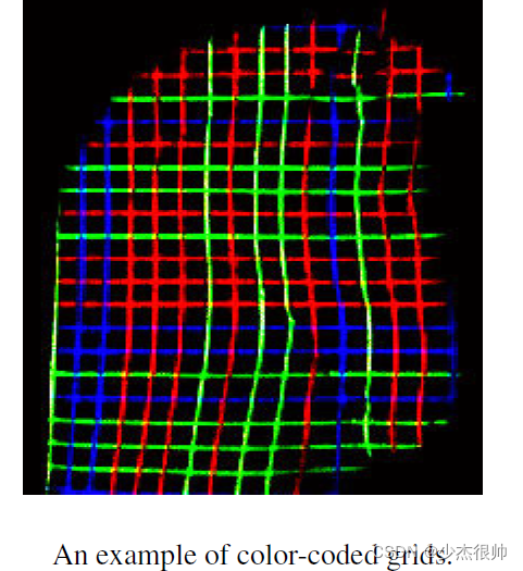 【论文阅读笔记】Structured-light 3D surface imaging: a tutorial(结构光三维表面成像)_3d结构 ...