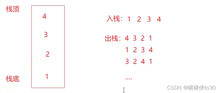 **[外链图片转存失败,源站可能有防盗链机制,建议将图片保存下来直接上传(img-xaThLV3d-1684251023742)(C:\Users\李诗琦\AppData\Roaming\Typora\typora-user-images\image-20230515161041163.png)]**