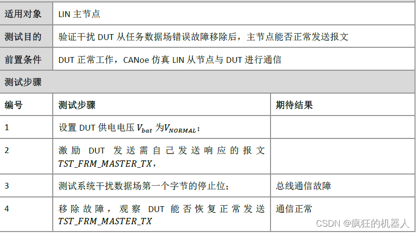 【LIN总线测试】——LIN主节点数据链路层测试